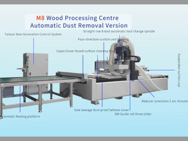 CNC wood milling machine